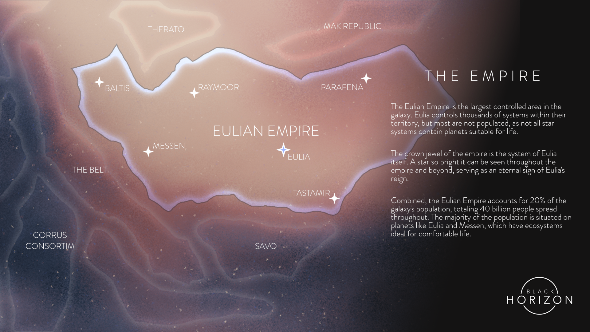 Eulian Empire